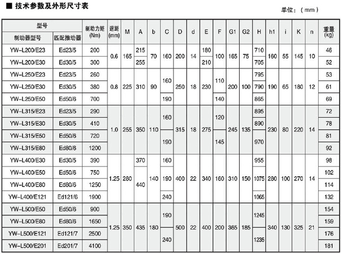 新澳正版